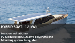 Güneş Panelleri slide