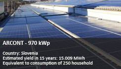 Güneş Panelleri slide